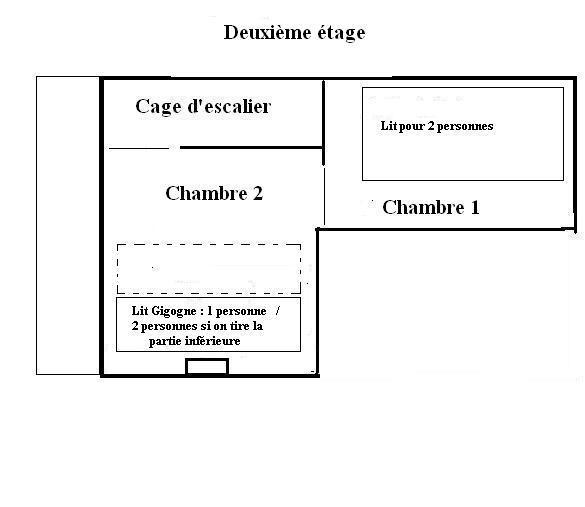 Plan deuxième étage du Gîte le Lapin Marin à Fécamp